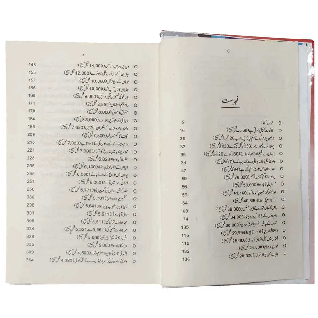 Allah Mohabbat Hai