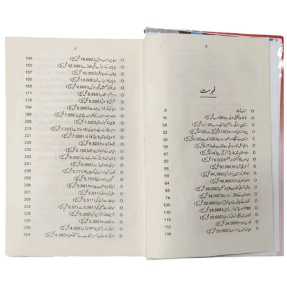 Allah Mohabbat Hai