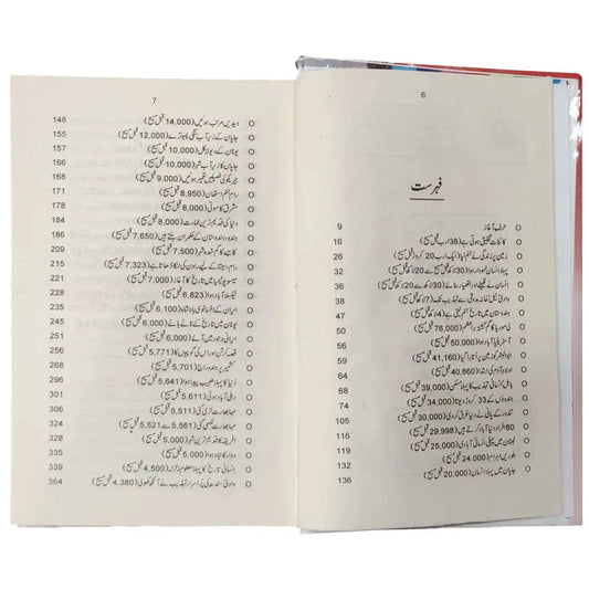 Allah Mohabbat Hai